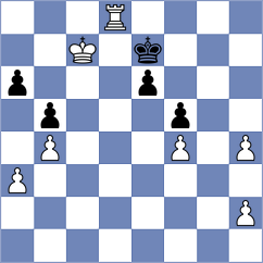 Guillemette - Miserendino (chess.com INT, 2025)