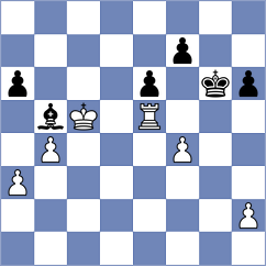 Gogolev - Elsness (chess.com INT, 2025)