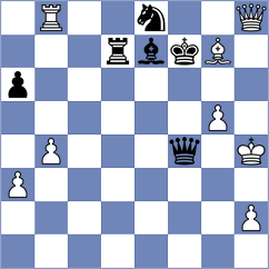 Ker - Nagy (Wellington NZL, 2025)