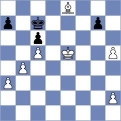 Ersoz - Lavorgna (chess.com INT, 2025)
