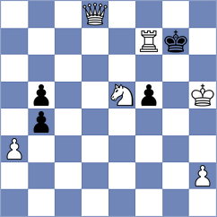 Brown - Zhang (Belconnen, 2005)