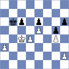 Capablanca - Munoz Ximenez (Montevideo, 1911)