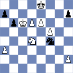 Ebrahimi Herab - Yedidia (chess.com INT, 2024)