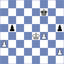 Igumnov - Chudinov (St Petersburg RUS, 2024)