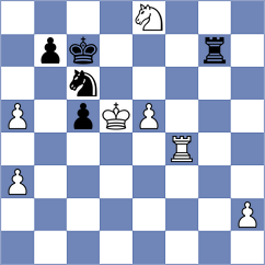 Sadhwani - Tari (chess.com INT, 2025)