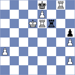 Akobian - Mendez Fortes (chess.com INT, 2023)