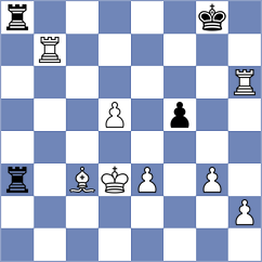 Kigel - Abdullaev (Urgup, 2004)