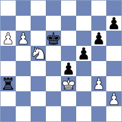 Riazantsev - Boyer (Chess.com INT, 2021)