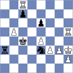 Vokhidov - Sattarov (Chess.com INT, 2021)