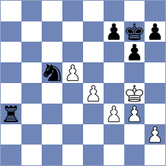 Bogaudinov - Bizhigitov (chess.com INT, 2025)