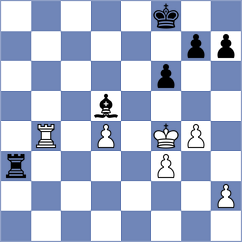 Vila Dupla - Blackburn (chess.com INT, 2023)