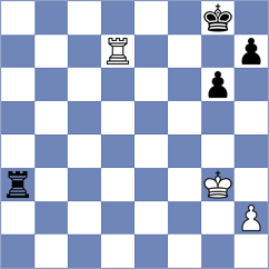 Yirik - Dahanayake (Chess.com INT, 2021)