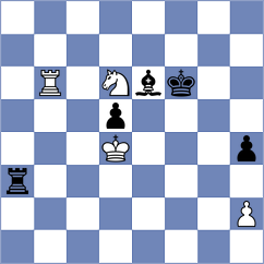 Grot - Fernandes (chess.com INT, 2025)