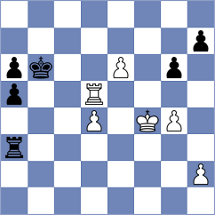 Djordjevic - Sinitsina (Chess.com INT, 2021)