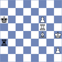 Lopez Rayo - Rosenberg (chess.com INT, 2025)