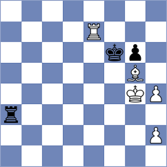 Rasulov - Pulpan (chess.com INT, 2023)