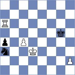 Nakhbayeva - Maksimovic (chess.com INT, 2025)