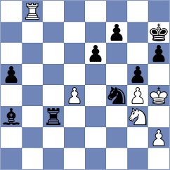 Ferrara - Makaraci (chess.com INT, 2025)