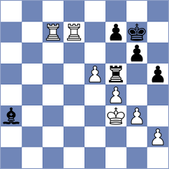 Povshednyi - Fudalej (chess.com INT, 2024)