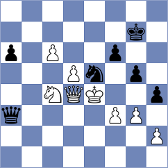Sommer - Mossakowski (Bremen, 1992)