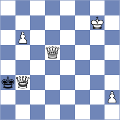 Danielsson - Rajendran (Reykjavik ISL, 2024)