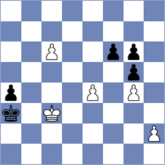 Wang - Imanbayeva (Jodhpur, 2003)