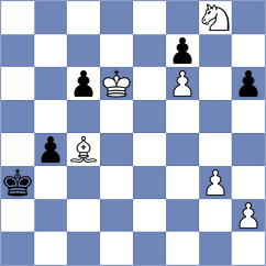 Bordi - Grochal (Chess.com INT, 2019)