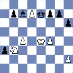 Bilych - Sanal (chess.com INT, 2021)