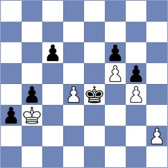 Ozen - Dilanian (chess.com INT, 2025)