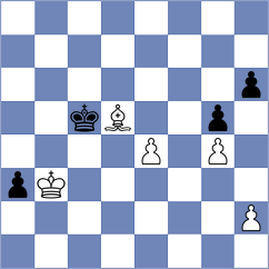 Manukian - Annapureddy (chess.com INT, 2024)