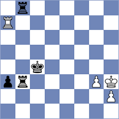 Lenderman - Thomforde-Toates (chess.com INT, 2023)