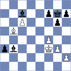 Dobrocmyslov - Obregon Rivero (chess.com INT, 2025)