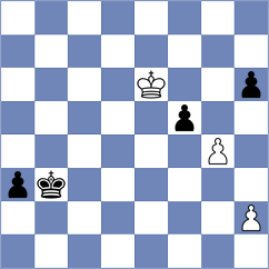 Malyshev - De Winter (chess.com INT, 2024)