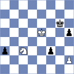 Melian - Perez Gormaz (chess.com INT, 2023)