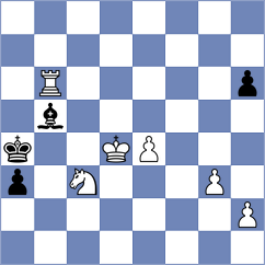 Domingo Nunez - Peterson (chess.com INT, 2022)