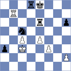 Rouast - Papp (chess.com INT, 2023)