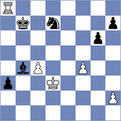 Lewtak - Fressinet (chess.com INT, 2023)