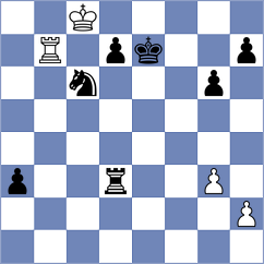Akopyan - Jimenez Almeida (chess.com INT, 2024)