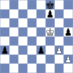 Rangel - Yevchenko (chess.com INT, 2024)