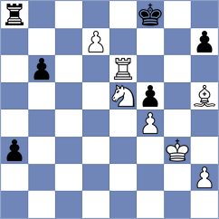 Goldin - Corrales Jimenez (chess.com INT, 2022)