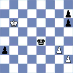Gaurav - Furtak (Chess.com INT, 2021)