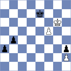 Zarate - Fabian Lopez (Asturias, 1997)
