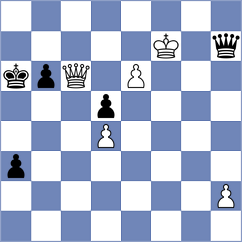 Tari - Maghsoodloo (chess.com INT, 2022)