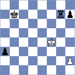 Winkels - Zepeda Berlanga (chess.com INT, 2025)