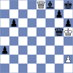 Esipenko - Korchmar (Chess.com INT, 2020)