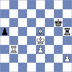 Bodnar - Dunayer (Morshyn UKR, 2023)