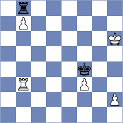 Wieczorek - Primbetov (Chess.com INT, 2020)