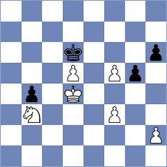 Nevednichy - Makhmudov (chess.com INT, 2021)