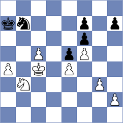 Schmid - Graf (Tamm, 2000)