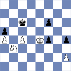 Goriatchkin - Avila Fraire (chess.com INT, 2024)
